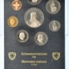 Münzensatz, 1988, Stempelglanz